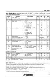 TDA7245A datasheet.datasheet_page 3