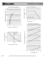 1N1190A datasheet.datasheet_page 2