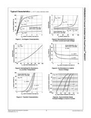 FDMS86255 datasheet.datasheet_page 3