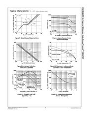 FDMS86255 datasheet.datasheet_page 4