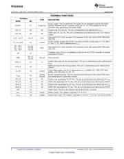 TPD12S015AYFFR 数据规格书 6