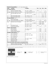 FDS4410 datasheet.datasheet_page 2