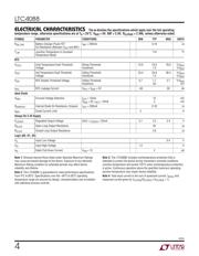 LTC4088EDE#PBF datasheet.datasheet_page 4