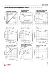 LTC4088EDE#PBF datasheet.datasheet_page 5