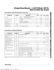 MAX4464 datasheet.datasheet_page 3