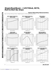 MAX4470 datasheet.datasheet_page 4