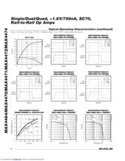 MAX4470 datasheet.datasheet_page 6