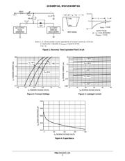 1SS400 datasheet.datasheet_page 2