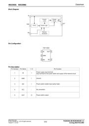 BD2206G-TR datasheet.datasheet_page 2