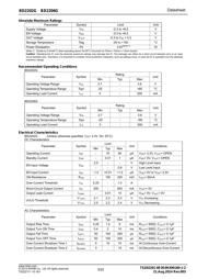 BD2206G-TR datasheet.datasheet_page 3