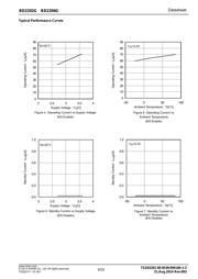 BD2206G-TR datasheet.datasheet_page 6