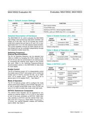 MAX16932EVKIT# datasheet.datasheet_page 2