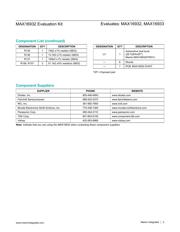 MAX16932EVKIT# datasheet.datasheet_page 5