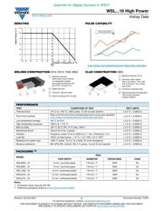 WSL20105L000FEB18 datasheet.datasheet_page 3