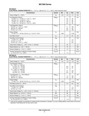 MC7912ACD2T datasheet.datasheet_page 3