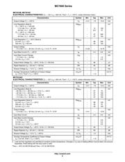 MC7912ACD2T datasheet.datasheet_page 6