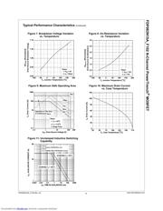 FDP083N15A datasheet.datasheet_page 4