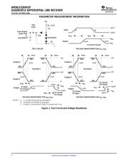 AM26LS32AMDREP datasheet.datasheet_page 6