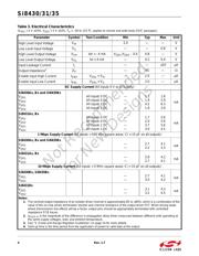 SI8431BB-D-IS1R datasheet.datasheet_page 4