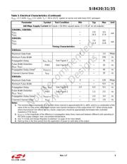 SI8431BB-D-IS1R datasheet.datasheet_page 5