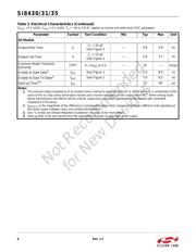 SI8431BB-D-IS1R datasheet.datasheet_page 6