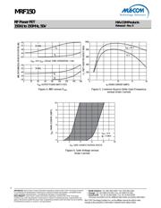 MRF150 datasheet.datasheet_page 4