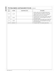 ADC10030CIVT 数据规格书 4