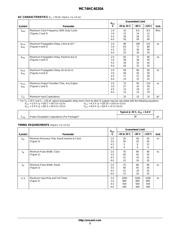 MC74HC4020ADG datasheet.datasheet_page 3