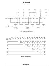 MC74HC4020ADG datasheet.datasheet_page 5