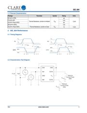 IXDI604PI 数据规格书 5