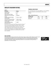 AD8698 datasheet.datasheet_page 5