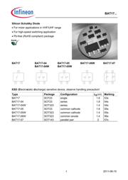 BAT17 datasheet.datasheet_page 1