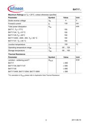 BAT17 datasheet.datasheet_page 2