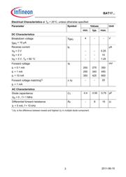 BAT17 datasheet.datasheet_page 3