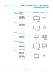 BAS70-07 datasheet.datasheet_page 3