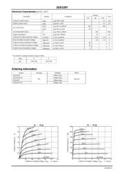 2SD1207S 数据规格书 2