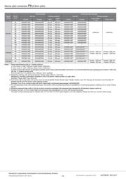 AXN480C430P datasheet.datasheet_page 4