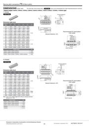 AXN480C430P datasheet.datasheet_page 6