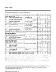 AO6402 datasheet.datasheet_page 2