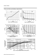 AO6402 datasheet.datasheet_page 4