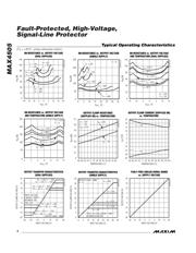 MAX4505EUA-T 数据规格书 4