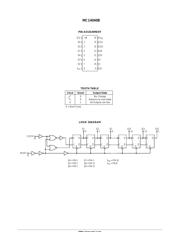 MC14040BCP datasheet.datasheet_page 2