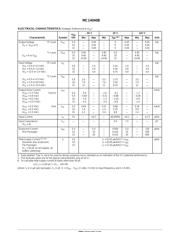 MC14040BCP datasheet.datasheet_page 3