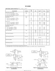 MC14040BCP datasheet.datasheet_page 4