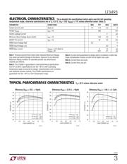 LT3493EDCB datasheet.datasheet_page 3