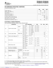 TPS3620-50 datasheet.datasheet_page 3