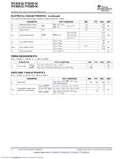 TPS3620-50 datasheet.datasheet_page 4