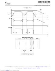 TPS3620-50 datasheet.datasheet_page 5