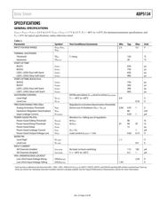 ADP5134CP-EVALZ datasheet.datasheet_page 3