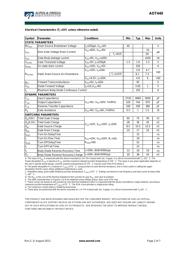 AOT2904 datasheet.datasheet_page 2